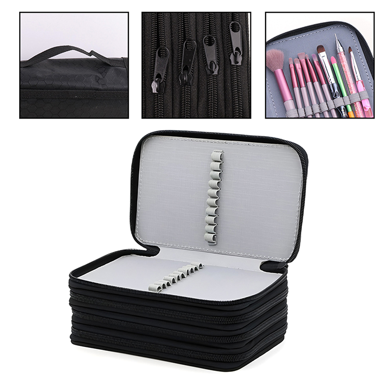 Torba na narzędzia do zdobieni – Nail Fan Brush recenzja i cena